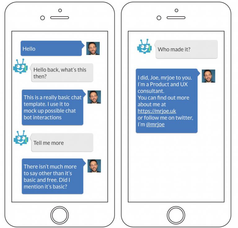 Chat Bot Template Mr Joe Leech Chat Bot Template Mr Joe Leech