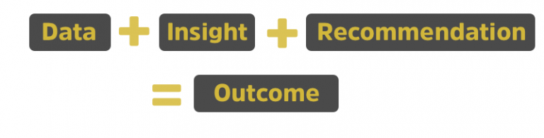 How to do a UX Review: The Definitive Guide. - Mr Joe Leech